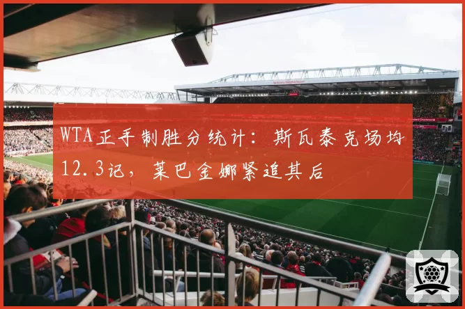 WTA正手制胜分统计:斯瓦泰克场均12.3记,莱巴金娜紧追其后