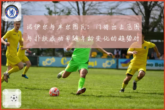 诺伊尔与库尔图瓦：门将出击范围与扑救成功率随年龄变化的趋势对比