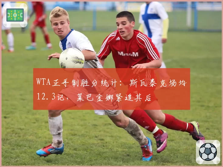 WTA正手制胜分统计:斯瓦泰克场均12.3记,莱巴金娜紧追其后